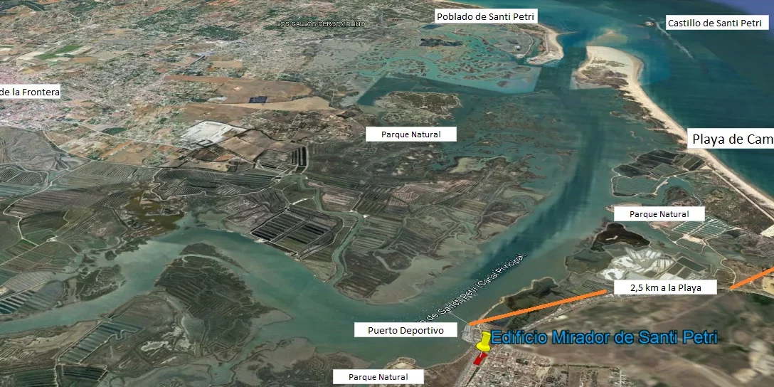 001-Situacion-Mirador-Santi-Petri